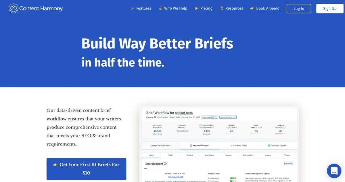 Content Harmony homepage with a blue banner background. The banner features the headline 'Build Way Better Briefs in half the time.' Below the headline, there's a subheading that reads, 'Our data-driven content brief workflow ensures that your writers produce comprehensive content that meets your SEO & brand requirements.' There is a call-to-action button labeled 'Get Your First 10 Briefs For $10' in blue. The navigation menu includes options for Features, Who We Help, Pricing, Resources, Book A Demo, Log In, and Sign Up. Below the text, there is a screenshot of the Brief Workflow for socket sets.
