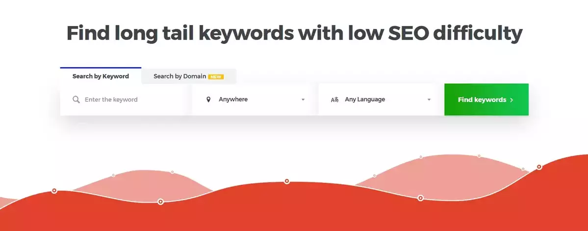 Keyword Finder promotional image with the headline 'Find long tail keywords with low SEO difficulty.' Below the headline, there is a search interface with options to 'Search by Keyword' and 'Search by Domain.' The fields include 'Enter the keyword,' location set to 'Anywhere,' and language set to 'Any Language.' A green button labeled 'Find keywords' is on the right. The background includes a red wave pattern at the bottom.
