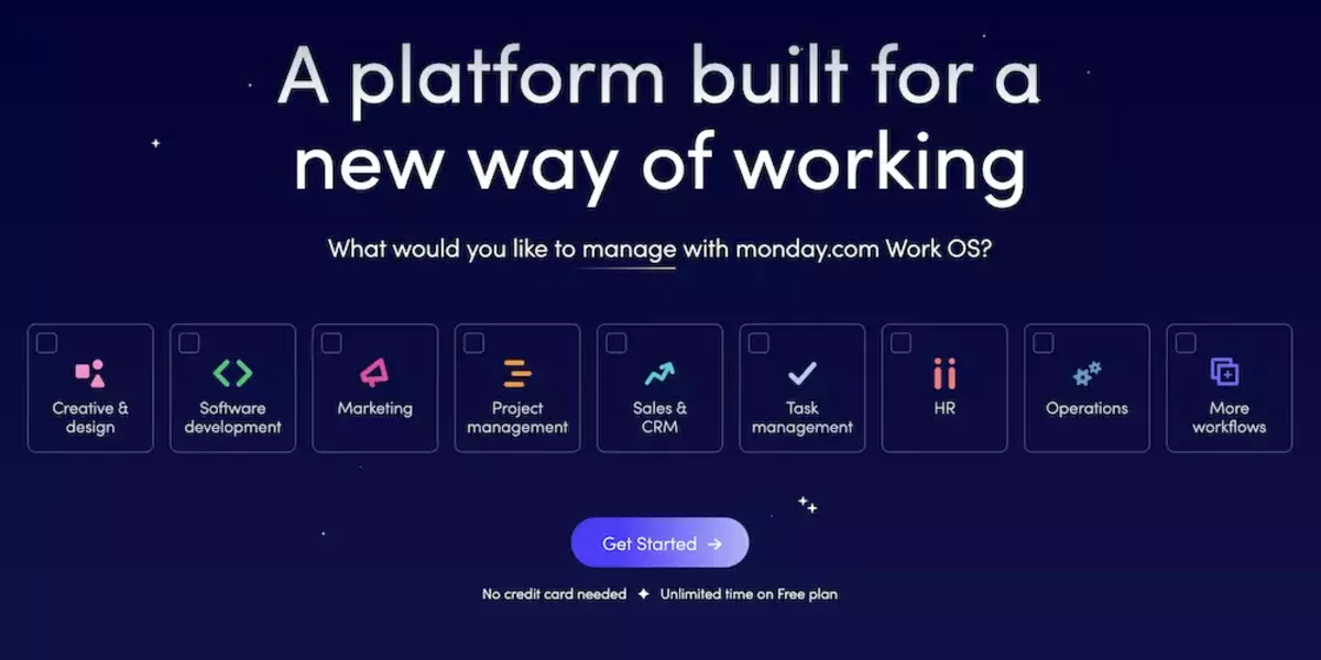 Homepage of Monday.com showcasing the tagline 'A platform built for a new way of working' with icons representing various workflows including Creative & Design, Software Development, Marketing, Project Management, Sales & CRM, Task Management, HR, Operations, and more.