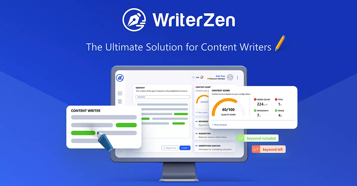WriterZen homepage featuring a blue background. The headline reads 'The Ultimate Solution for Content Writers.' The main visual includes a computer screen displaying the WriterZen interface with various features highlighted. There are pop-out sections showing 'Content Writer,' 'Content Score' with a 60/100 quality score, keyword usage, and competitor analysis. The design emphasizes user-friendly content creation and optimization tools.