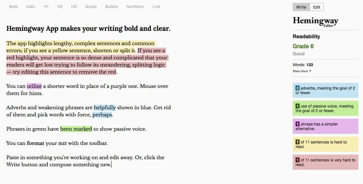 Hemingway App interface showing a sample text with various highlighted sections indicating readability issues. The text includes highlights in yellow for lengthy sentences, red for very complex sentences, purple for simpler alternatives to words, blue for adverbs, and green for passive voice. A readability score of Grade 6 is shown on the right side, with details about adverbs, passive voice, simpler alternatives, and hard-to-read sentences. The navigation bar at the top includes formatting options such as Bold, Italic, H1, H2, H3, Quote, Bullets, Numbers, and Link.